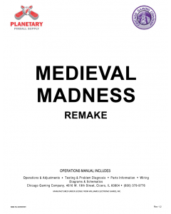 Medieval Madness Remake Manual